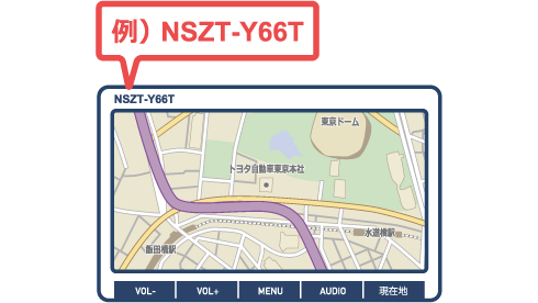 型番の表示イメージ（ナビゲーション外枠）